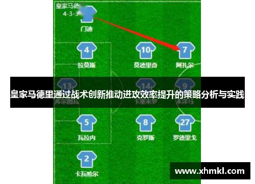 皇家马德里通过战术创新推动进攻效率提升的策略分析与实践