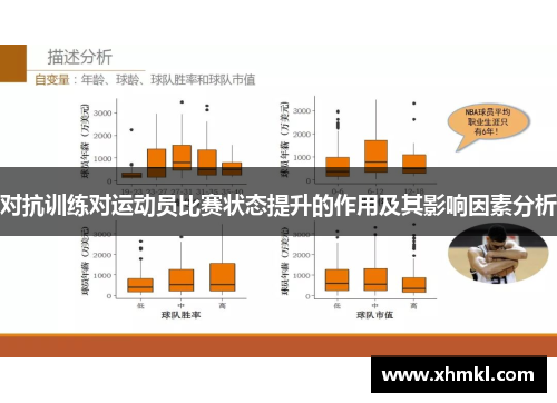 对抗训练对运动员比赛状态提升的作用及其影响因素分析
